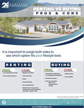 Renting or Buying a House
